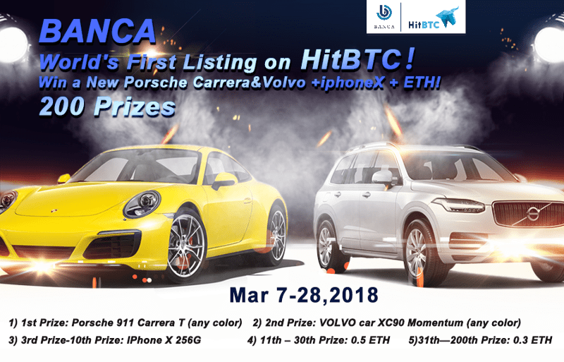 BANCA — TRADING&nbsp;COMPETITION